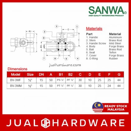 JH - SANWA Mini Ball Valve (3Way)