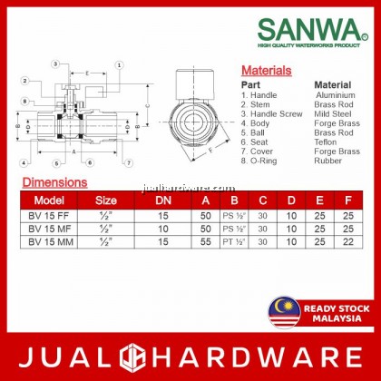 JH - SANWA Mini Ball Valve (2 Way)